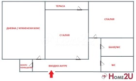    3- | Imot.bg    2
