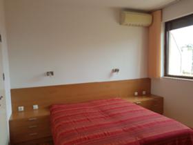    2- | Imot.bg    5