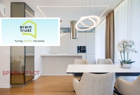    3- | Imot.bg    4