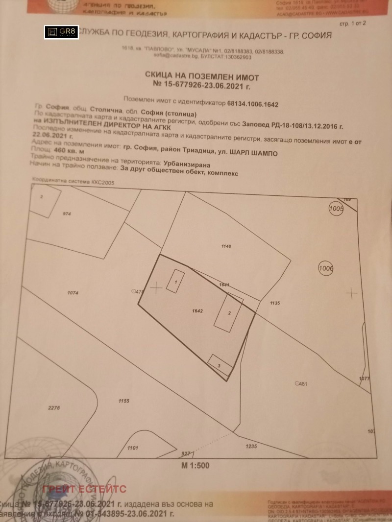 Дава под Наем МЯСТО в град София, Манастирски ливади - 1100 кв.м / 8 000 € » 15 646.64 лв., ГРЕЙТ ЕСТЕЙТС