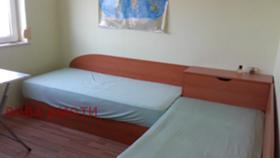    2- | Imot.bg    8