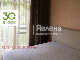    4- | Imot.bg    5