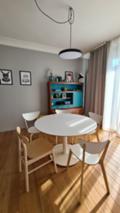 Под наем 3-СТАЕН, град София, Център • 1600 € • 33212643 — Holmes.bg