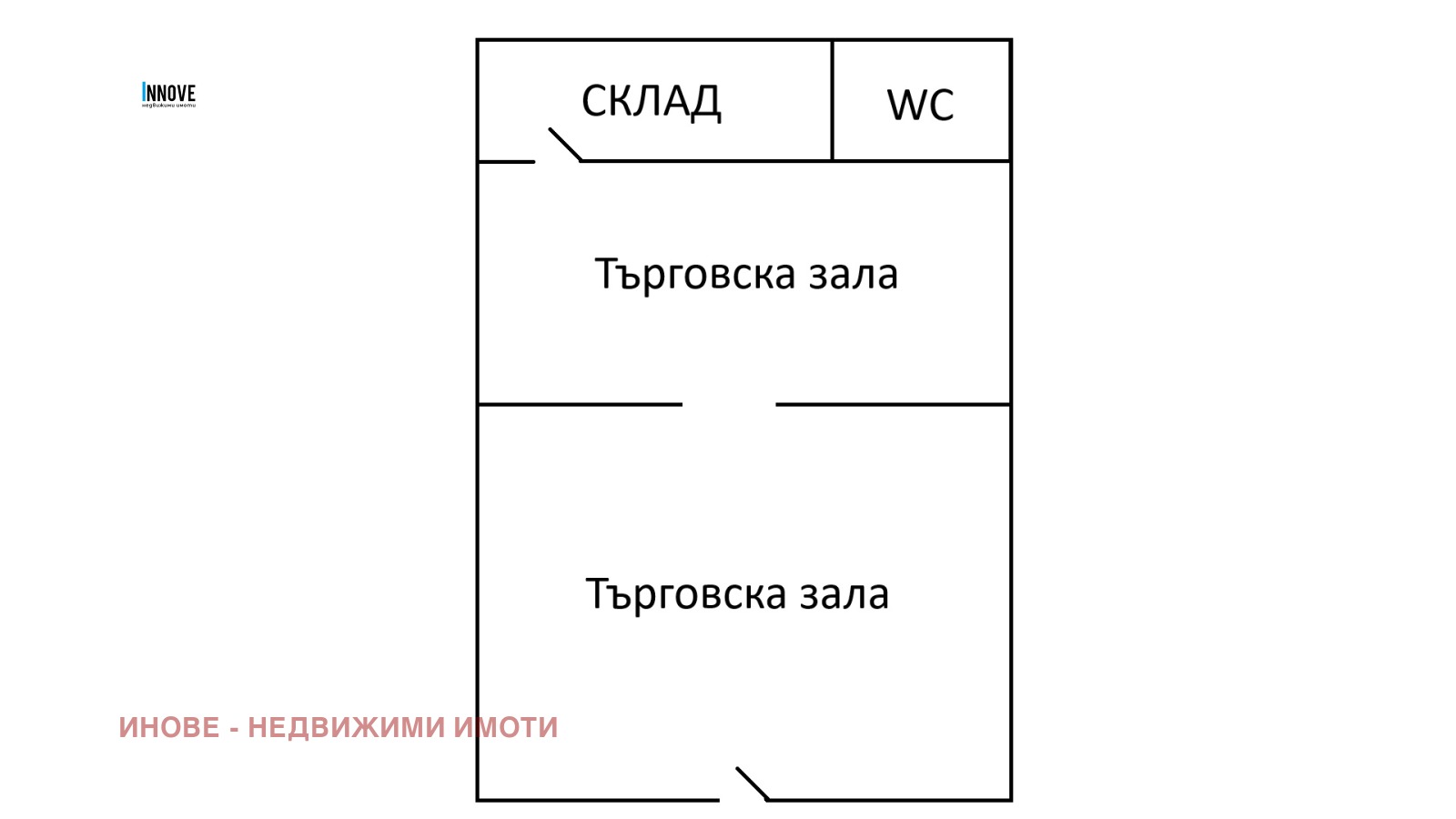 Дава под наем МАГАЗИН, гр. София, Банишора, снимка 7 - Магазини - 54332046