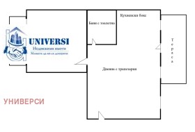    2- | Imot.bg    9