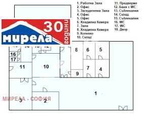 Пром. помещение град София, Хаджи Димитър 11