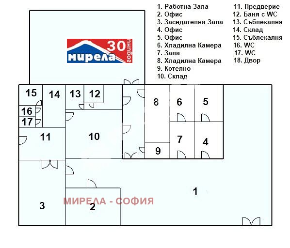 En renta  Edificio industrial Sofia , Jadzhi Dimitar , 512 metros cuadrados | 77625555 - imagen [15]