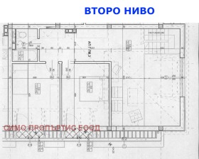    4- | Imot.bg    15