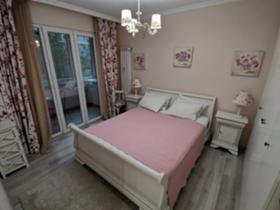    2- | Imot.bg    4