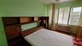    2- | Imot.bg    3