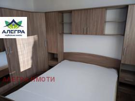    2- | Imot.bg    3