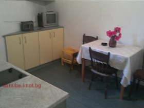    2- | Imot.bg    15