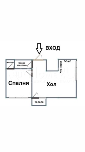 ���� ��� ���� 2-����� | Imot.bg � ����� ������ 13