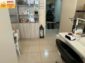 ���� ��� ���� ����������/���������� ����� | Imot.bg � ����� ������ 4