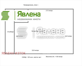 ���� ��� ���� ����� | Imot.bg � ����� ������ 10