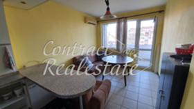 ���� ��� ���� ������� | Imot.bg � ����� ������ 2