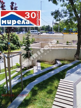    2- | Imot.bg    12