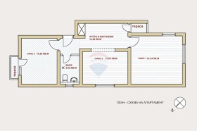    2- | Imot.bg    9