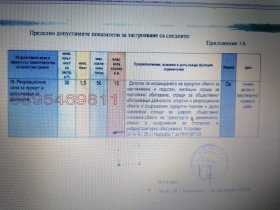     | Imot.bg    11
