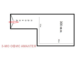 ���� ��� ���� ������� | Imot.bg � ����� ������ 5