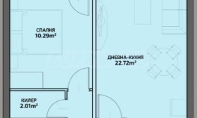 ���� ��� ���� 2-����� | Imot.bg � ����� ������ 12