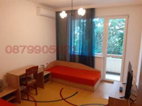    2- | Imot.bg    4