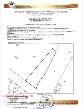 ���� ��� ���� ����� | Imot.bg � ����� ������ 2