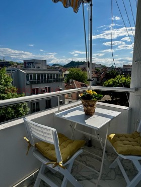    2- | Imot.bg    4
