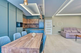    3- | Imot.bg    4