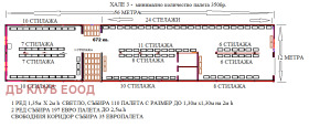     | Imot.bg    4