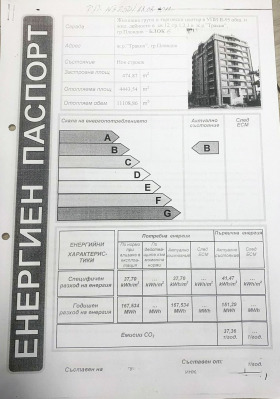 ���� ��� ���� 2-����� | Imot.bg � ����� ������ 13