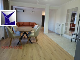    3- | Imot.bg    5