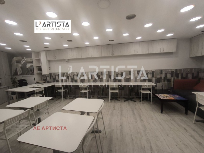 Дава под наем БИЗНЕС ИМОТ, гр. София, Младост 4, снимка 5 - Други - 52129218