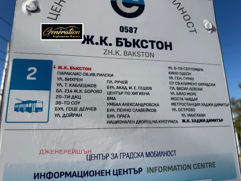 Дава под наем 3-СТАЕН, гр. София, Манастирски ливади, снимка 14 - Апартаменти - 52385708