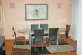 Под наем 4-СТАЕН, град София, Гео Милев • 2500 € • 91362066 — Holmes.bg