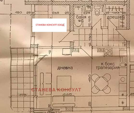Дава под наем 2-СТАЕН, гр. София, Лозенец, снимка 8 - Апартаменти - 55803519