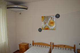    2- | Imot.bg    3