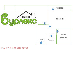 ���� ��� ���� 2-����� | Imot.bg � ����� ������ 16