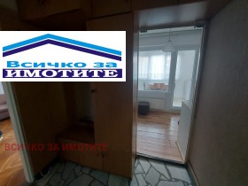    1- | Imot.bg    6