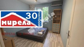    2- | Imot.bg    5