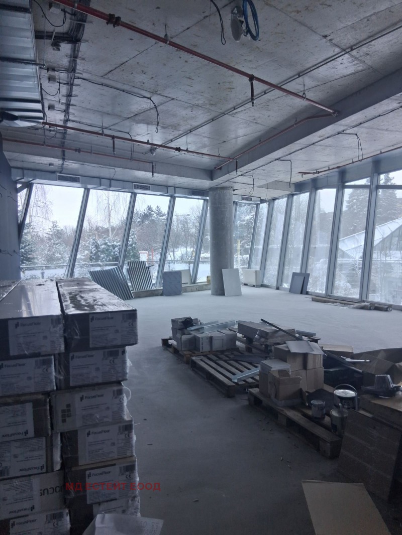 Дава под наем БИЗНЕС ИМОТ, гр. София, Манастирски ливади, снимка 2 - Други - 53326666