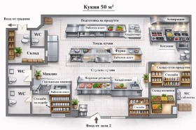 ���� ��� ���� ��������� | Imot.bg � ����� ������ 14