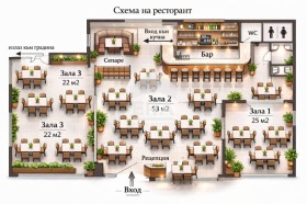 ���� ��� ���� ��������� | Imot.bg � ����� ������ 13