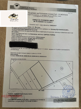 ���� ��� ���� ����� | Imot.bg � ����� ������ 3