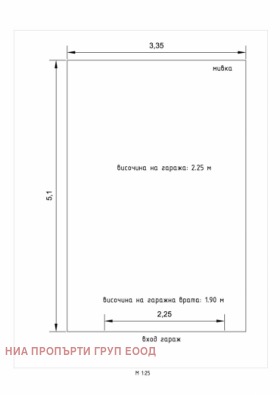 ���� ��� ���� ����� | Imot.bg � ����� ������ 3