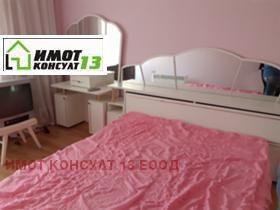   2- | Imot.bg    7