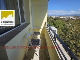    3- | Imot.bg    4