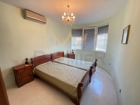    3- | Imot.bg    8