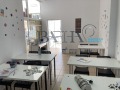 Дава под наем  Магазин град Варна , Виница , 30 кв.м | 41529087 - изображение [10]