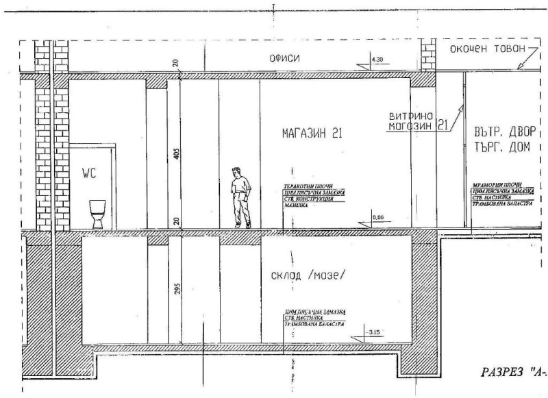 Дава под наем МАГАЗИН, гр. София, Център, снимка 1 - Магазини - 48109328